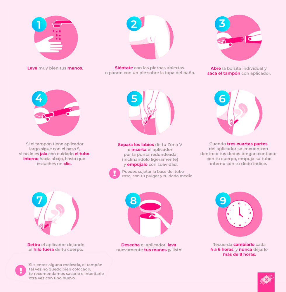 Lista 97+ Foto Como Poner Un Tampón Sin Aplicador Cena Hermosa