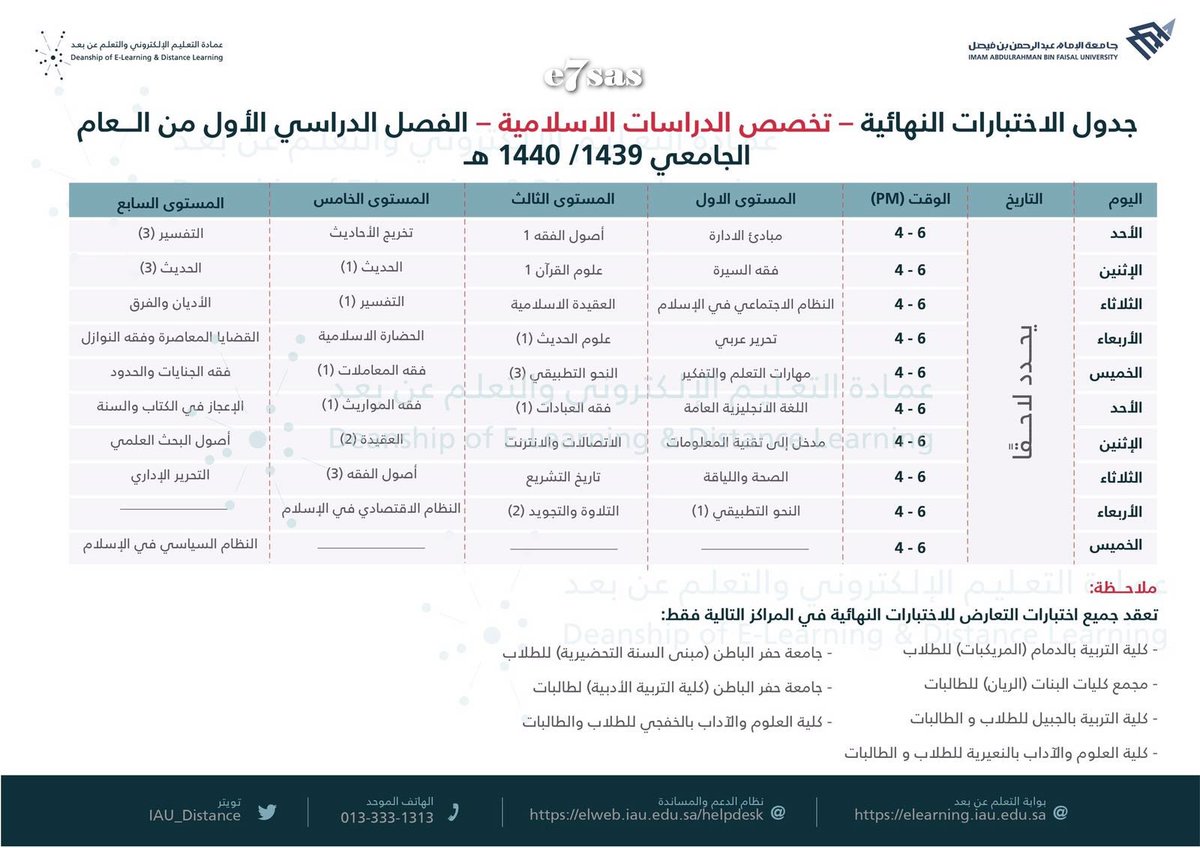 سجلات التربية الرياضية المدرسية كاملة Pdf علي النظام الجديد نتعلم ببساطة