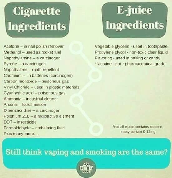 MatthewAnnett2's tweet photo. #QuitSMOKING make a informed decision! #vaping https://t.co/Ye6dIwKQTQ