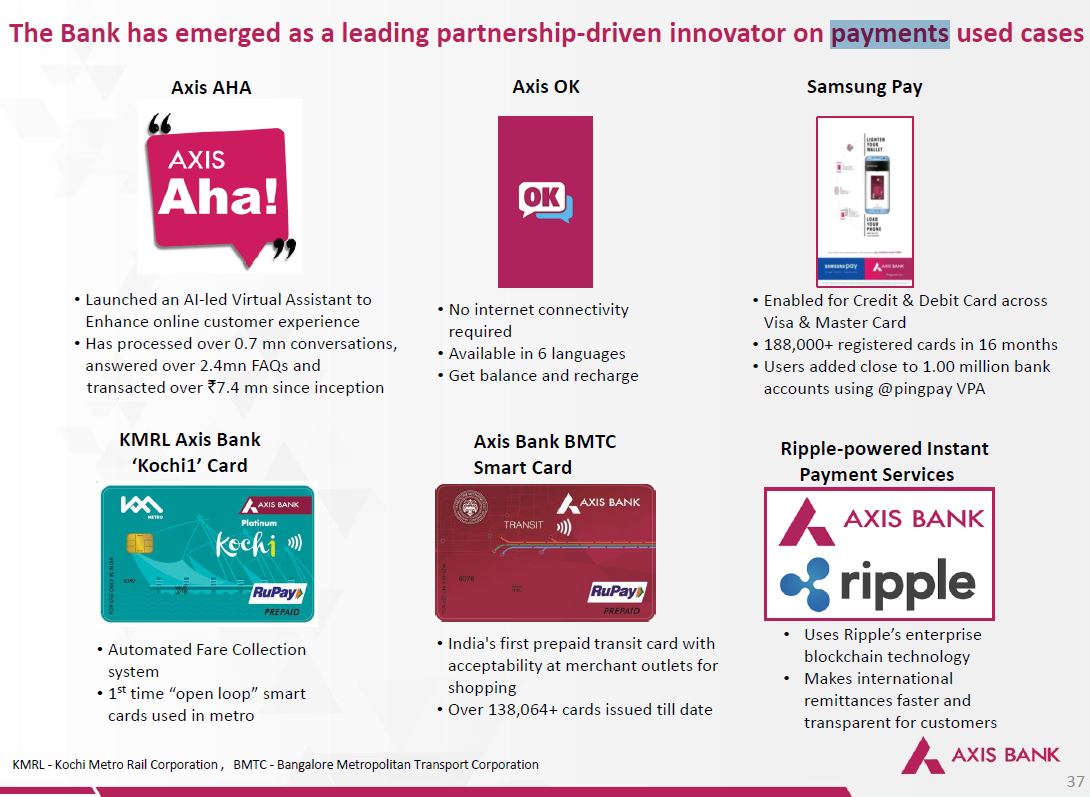 DiepSanh's tweet photo. The latest financial report from Axis Bank - the 3rd largest private bank in India.
Integrating Ripple's solution for international payment resulted in Axis Bank being awarded by  for the most innovative emerging technology project by The Asset. 
#Ripple https://t.co/TFx8I4XTbu