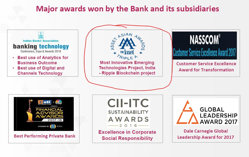 DiepSanh's tweet photo. The latest financial report from Axis Bank - the 3rd largest private bank in India.
Integrating Ripple's solution for international payment resulted in Axis Bank being awarded by  for the most innovative emerging technology project by The Asset. 
#Ripple https://t.co/TFx8I4XTbu