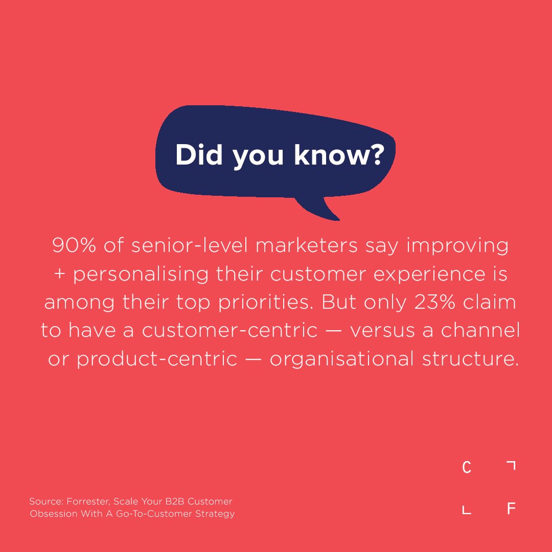 customerframe's tweet photo. Something to take note of in this research from @forrester What’s the point of improving the CX if your company doesn’t put customers at the heart of everything you do? Don’t waste time, effort + money. Do CX the right way! #CustomerFrame #Business #CX #CustomerCentricity https://t.co/8dnoqGTBk7