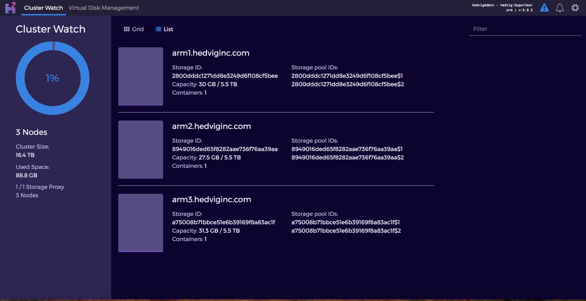 ARM64 servers up and running Hedvig for Veeam backups. #hyperconverged, #veeam, #marvell, #containers, #backup, #virtualization