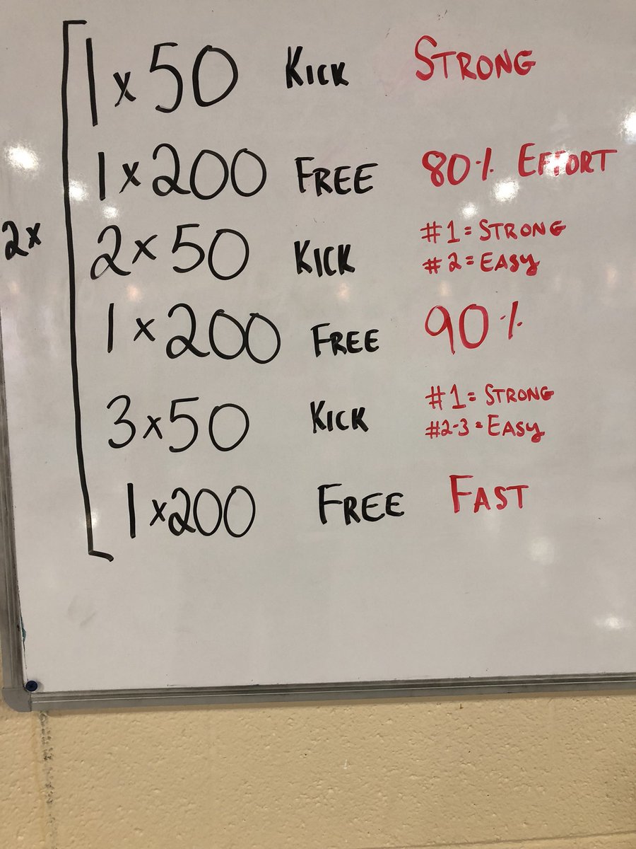SwimCoachKyle's tweet photo. We’re back and have lots of work to do on Tuesdays and Thursdays this short course! #Enfinity #BlueGroup https://t.co/tUywu0s5rK
