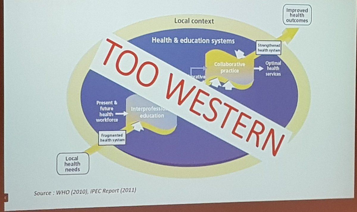 HeleenEnv's tweet photo. #atbhix keynote from Daniel Kambey. Cultural difference : friend or foe. Slide about presenting IPE to govt. But what is western? Indonesian coat of arms = Bhinneka Tunggal Ika = Unity in Diversity. https://t.co/774mFyJ8y6