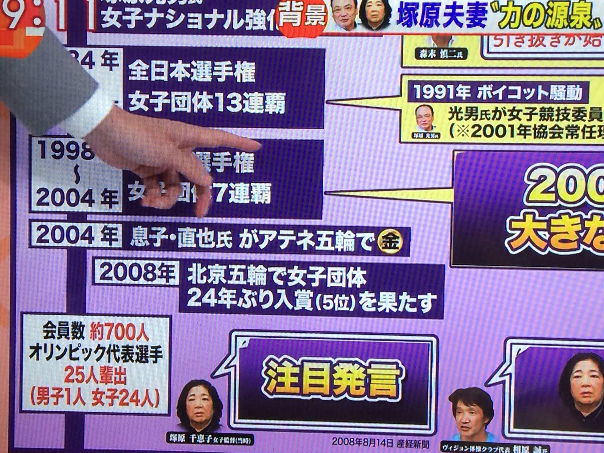 おくあき まさお 塚原光男擁護に お友達の五十嵐新潟大学名誉教授登場だが 本当の友達なら塚原の問題点を指摘すべきと思うが 応援団 この人がもっと前にブレーキかけていればこうまでひどいことにはならなかったのではないか いってみれば共犯者 塚原