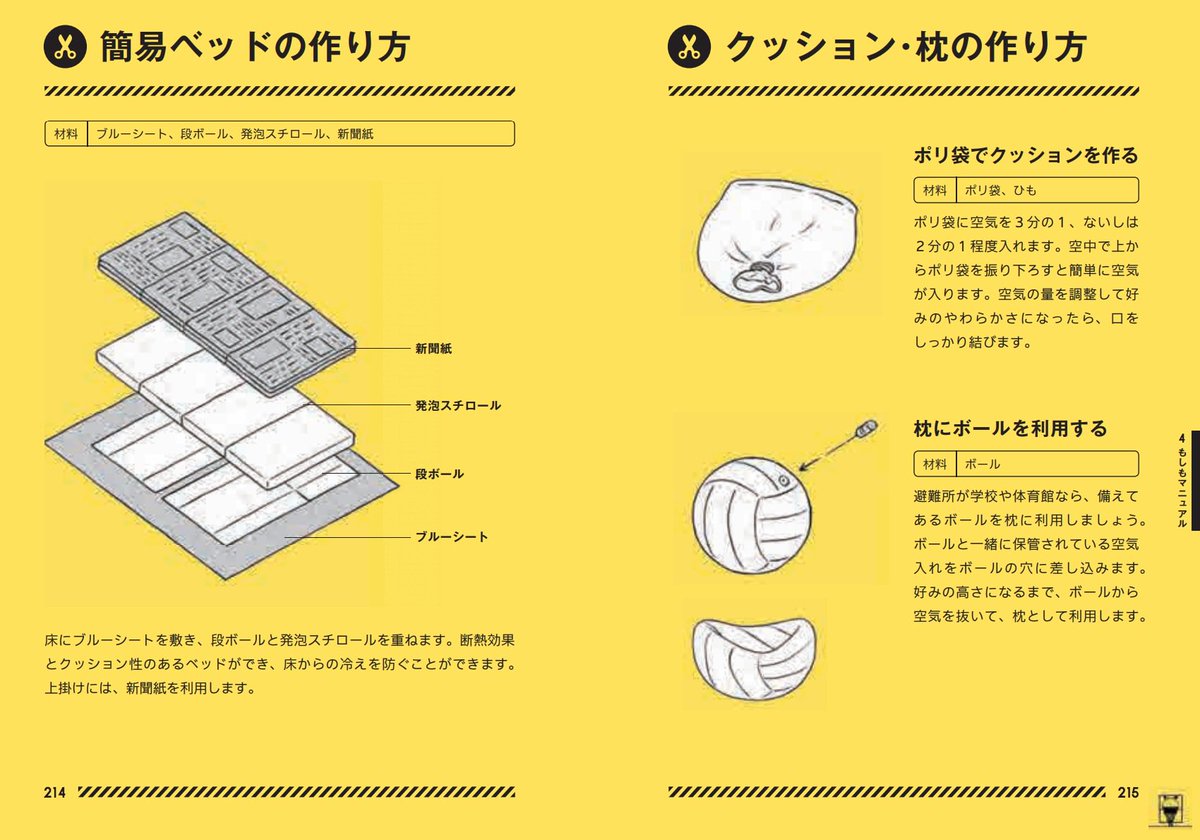 たられば 関西方面 まだまだ停電が続いてたり避難生活を強いられている人もたくさんいるようなので 舛添前都知事が作った 東京防災 の役立ちそうなページを貼っておきます T Co Qowxcetixd