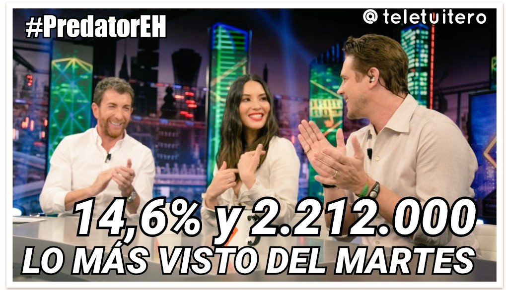 TeleTuitero's tweet photo. #Audiencias
#ElHormiguero es #LoMásVistoDelDía con un 14,6% y 2.212.000 espectadores en Antena 3 #PredatorEH @El_Hormiguero @7yaccion https://t.co/nXjj0RO4HA