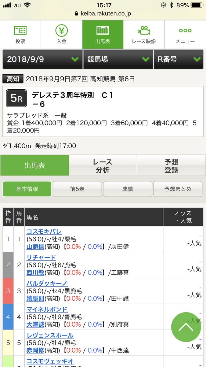 O Xrhsths Srコブラp もばます 編集部 アイマス ウマ娘更新中 Sto Twitter 9月9日 Ss3aの裏では高知競馬にてデレステ3周年特別 佐久間まゆ生誕祭特別 栗原ネネ生誕祭特別が行われます 協賛レースに協力してくれたpチャンたち本当にありがとう O Xrhsths Srコブラp もばます 編集部 アイマス ウマ娘更新中 Sto Twitter 9月9日 Ss3aの裏では高知競馬にてデレステ3周年特別 佐久間まゆ生誕祭特別 栗原ネネ生誕祭特別が行われます 協賛レースに協力してくれたpチャンたち本当にありがとう