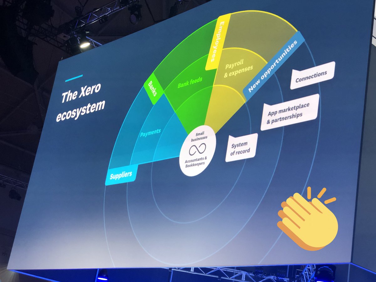 ePayroll tweet media