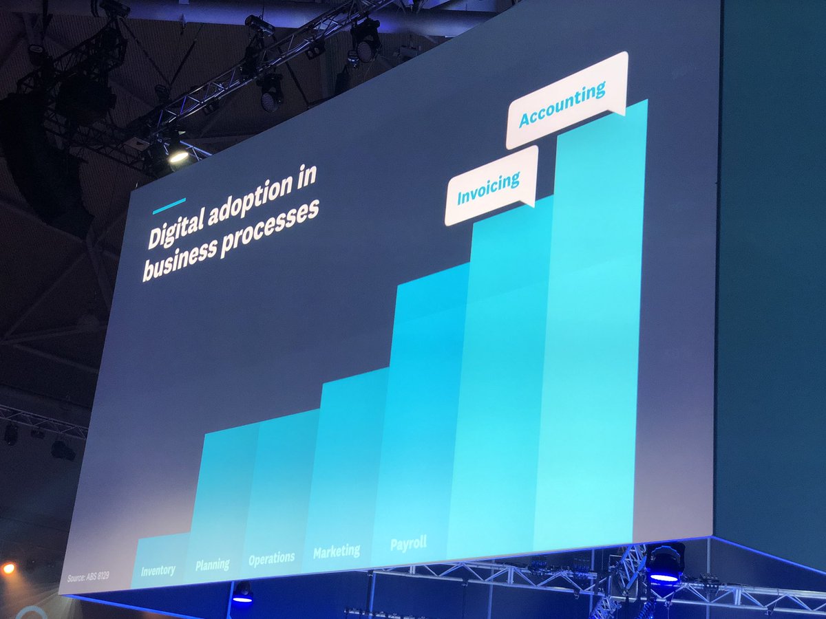 ePayroll tweet media