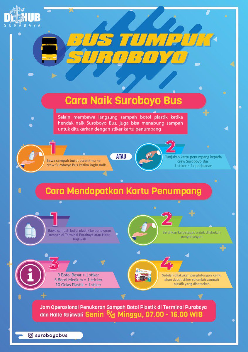 infosurabaya's tweet photo. Mekanisme pembayaran Bus Tumpuk Suroboyo sama seperti Suroboyo Bus, bayar pakai sampah plastik bersih.

Bus Tumpuk Suroboyo melayani rute Purabaya - Halte Pringadi PP. https://t.co/drOiXsho0S