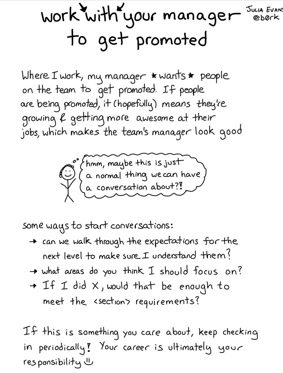 b0rk's tweet image. work with your manager to get promoted