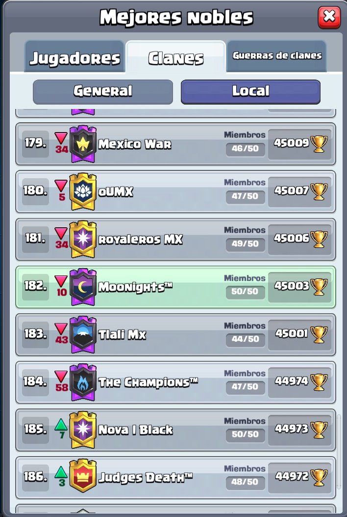 Seguimos reclutando jugadores top local en guerra y ladder para mas info mandar MD
(Se agradece RT)