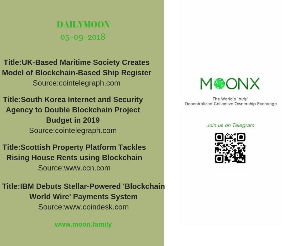 Hello Everyone :)
Our MoonX daily updates!!!