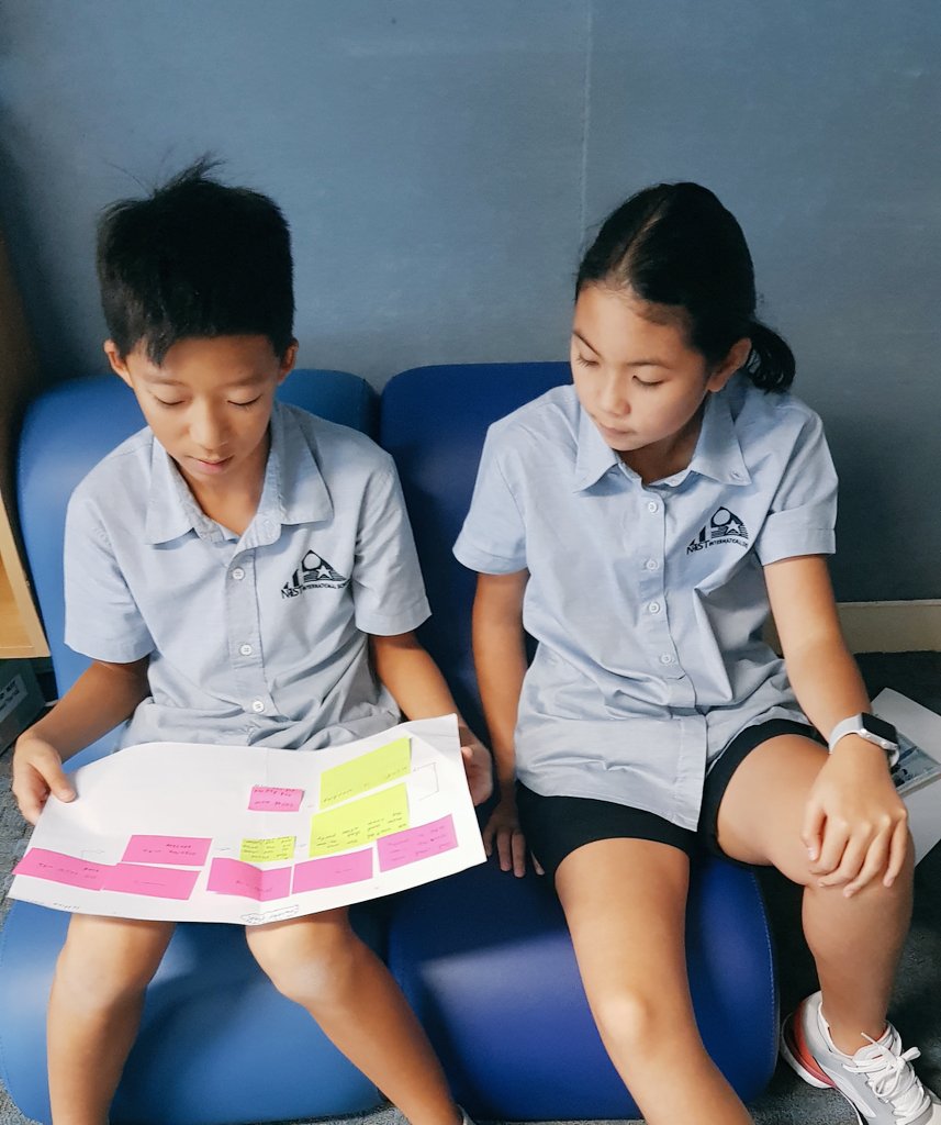 bourgeois1's tweet photo. Sharing our #plot development ideas. #6NB learn from each other. #NISTis learners doing most of the talking! https://t.co/RQAgbOXK9J