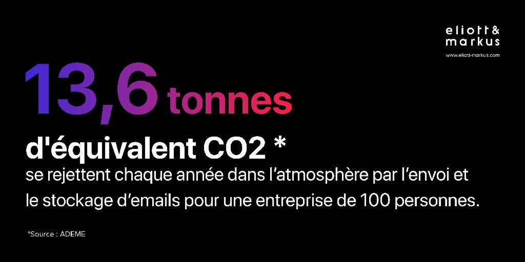 Wilo - blog e&amp;m : Peu de personnes ont conscience de la #consommation #énergétique engendrée par les emails. #environnement #CO2 bit.ly/2ooK3G4