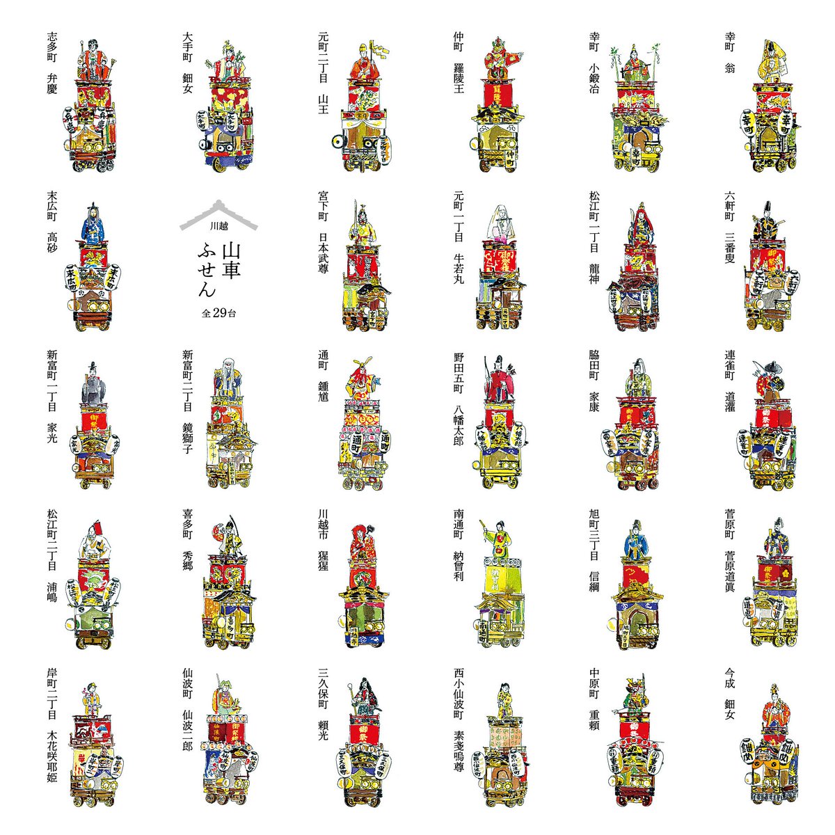 櫻井印刷所 文星舎 川越まつりの山車29台のイラストです これがひとつひとつ 付箋になります イラストですので あえてデフォルメしています 販売や委託に関する詳細は追って掲載して行きます 川越 川越まつり 山車 付箋 川越土産 櫻井