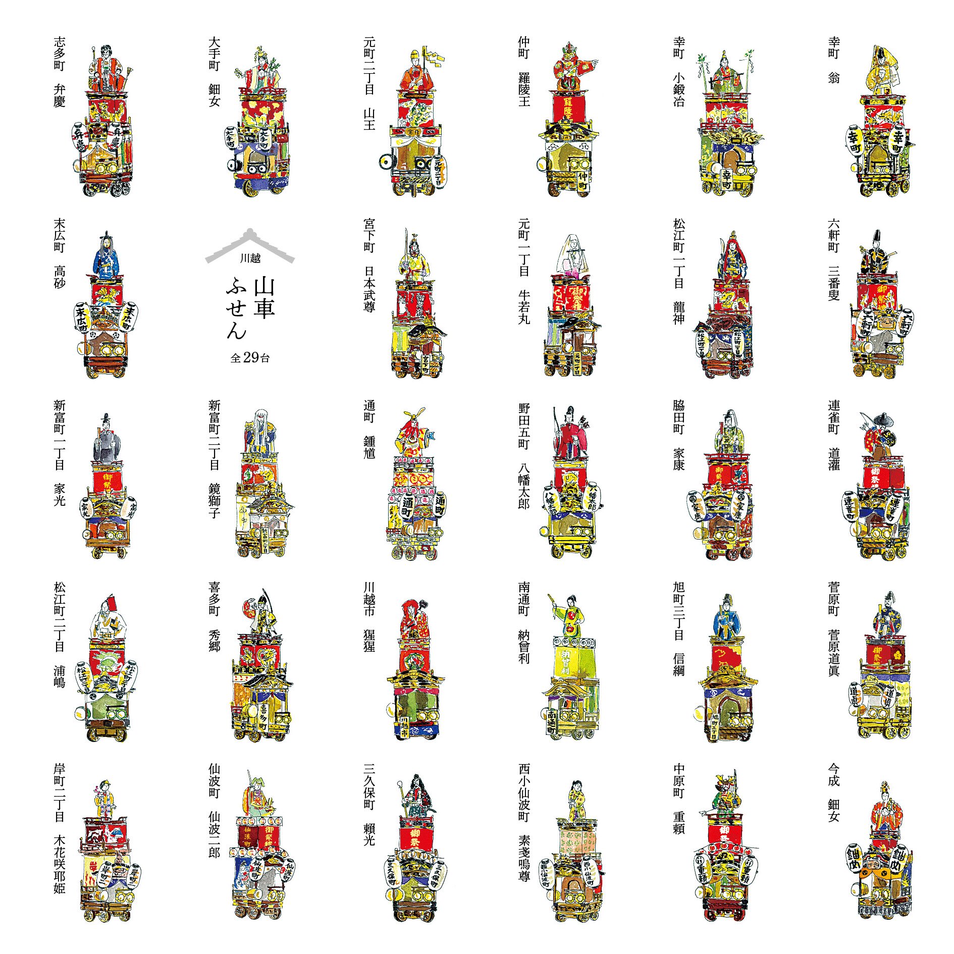 櫻井印刷所 文星舎 川越まつりの山車29台のイラストです これがひとつひとつ 付箋になります イラストですので あえてデフォルメしています 販売や委託に関する詳細は追って掲載して行きます 川越 川越まつり 山車 付箋 川越土産 櫻井 櫻井印刷所 文星舎 川越まつりの山車29台のイラストです これがひとつひとつ 付箋になります イラストですので あえてデフォルメしています 販売や委託に関する詳細は追って掲載して行きます 川越 川越まつり 山車 付箋 川越土産 櫻井