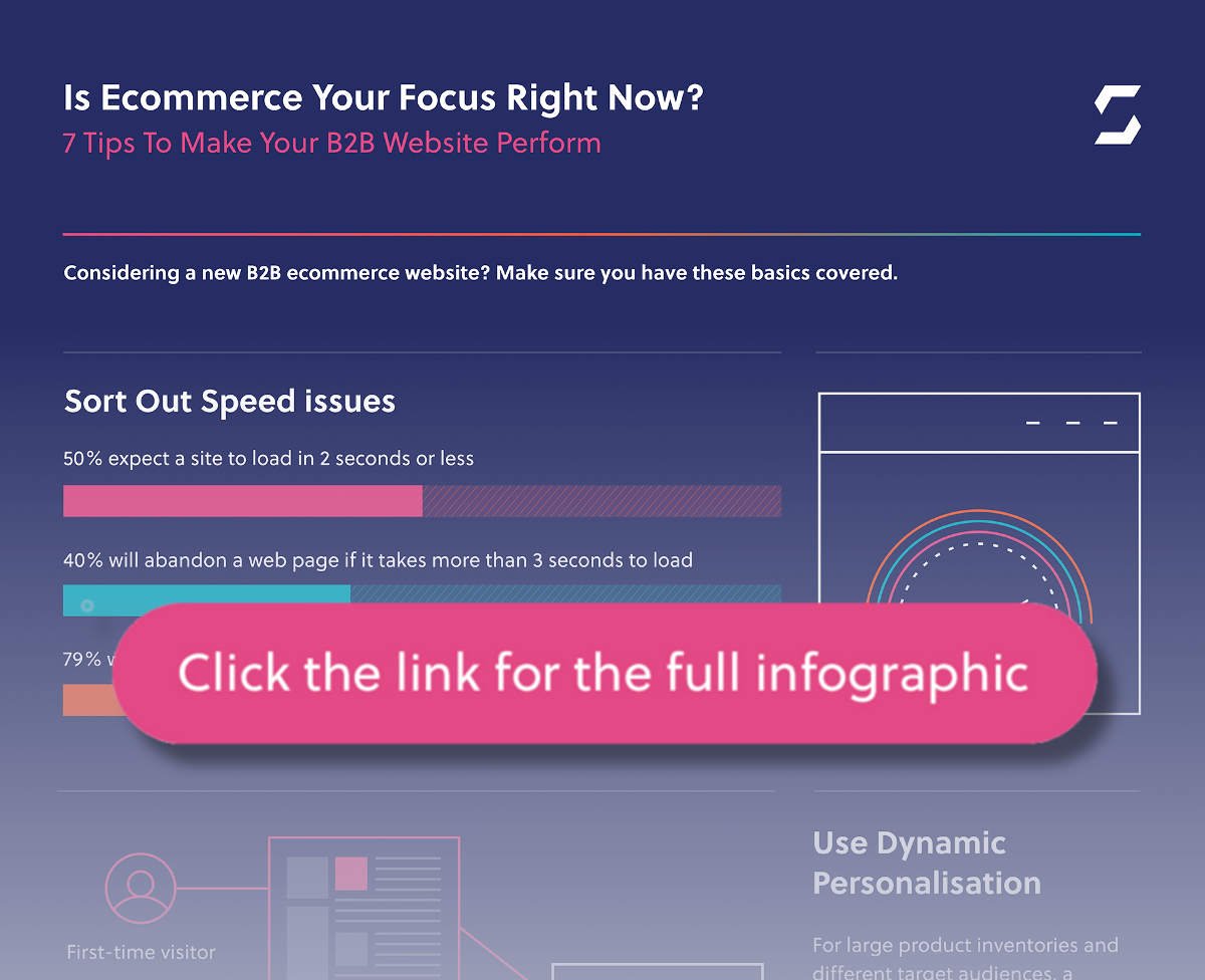 shopcreator's tweet photo. Planning to improve your #ecommerce presence? 7 tips to ensure you're on track | #B2B #SellingOnline #WebDesign | https://t.co/46Ksnu7LQF https://t.co/CtbxPPycYW