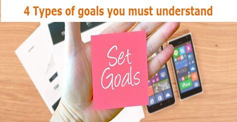 4 Types of goals that you must understand: buff.ly/2pDXhPA via <a href="/moretime4u2/">Productivity Coach</a>