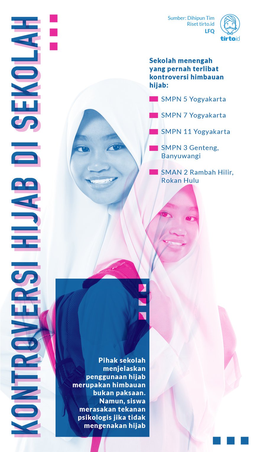 tirto.id on Twitter: "Selama ini penggunaan jilbab di sekolah dikatakan