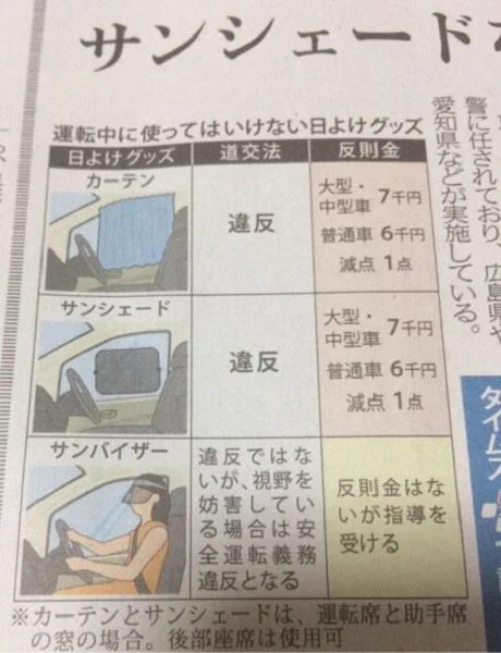 危うく捕まるとこだった！！夏の日差し対策。これって違反だったんだ！