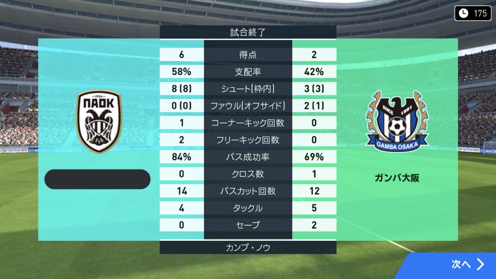 ドウグラスコスタ Twitter Search Twitter