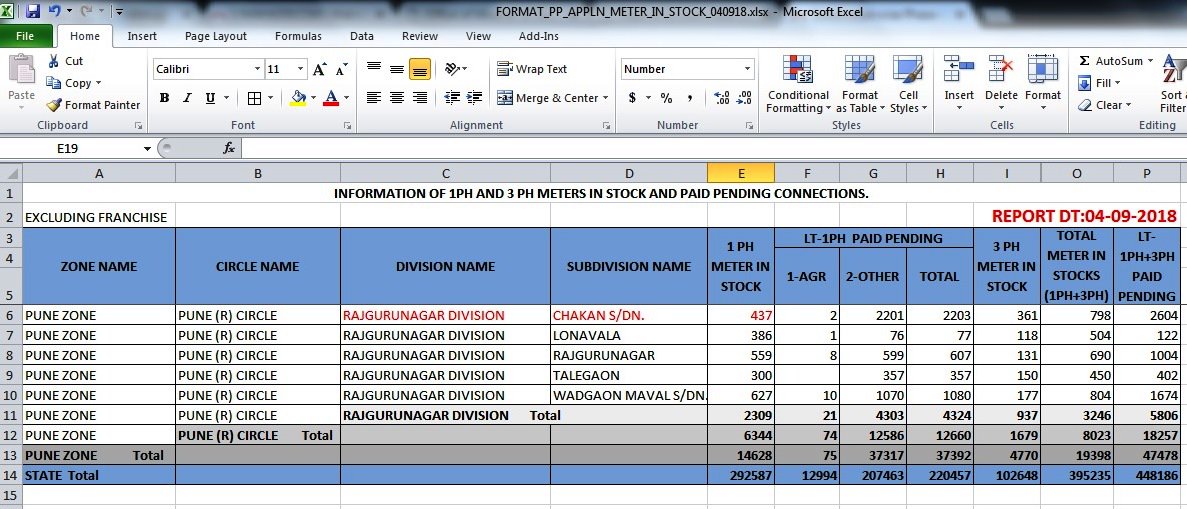 NITIN UGHADE tweet media