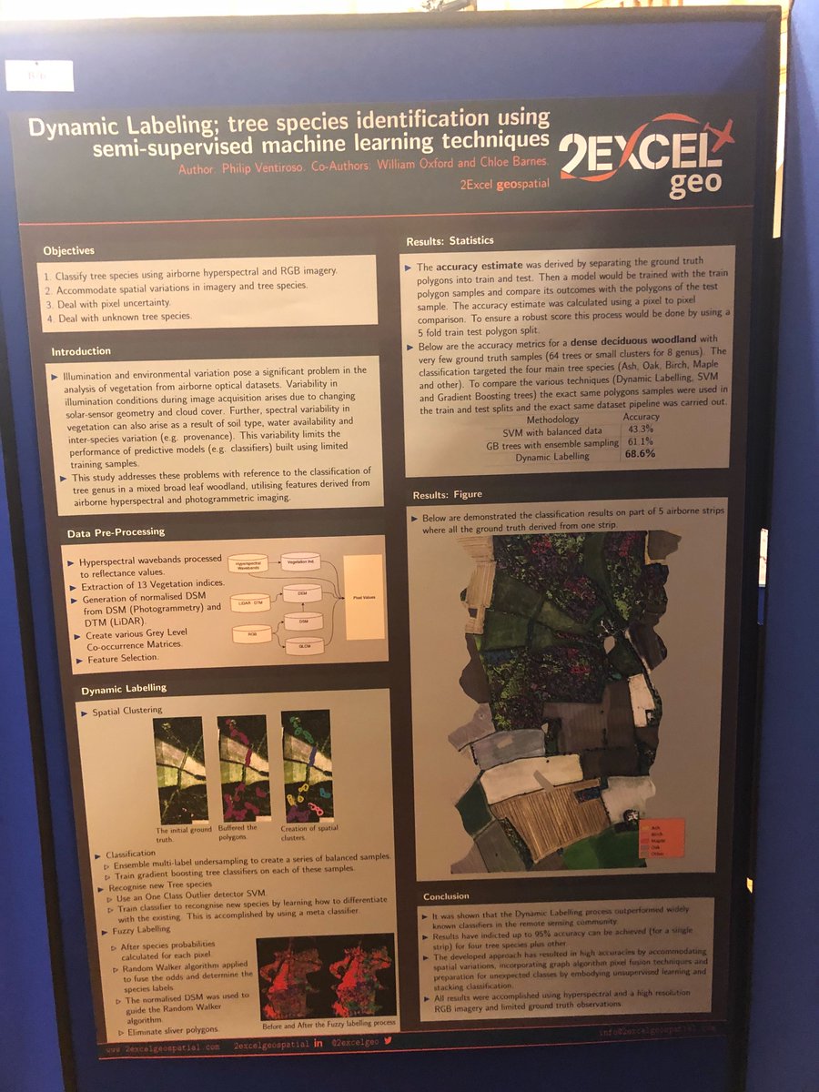2excelgeo's tweet photo. @chloe_a_barnes and @WilliamOxford3 are ready and waiting at #EarthObsConf2018. Come and chat to us about our #remote #sensing #capabilities and what sets us apart from the crowd! #geospatial #geosensing @RSPSoc https://t.co/xYW2LTO5Ys