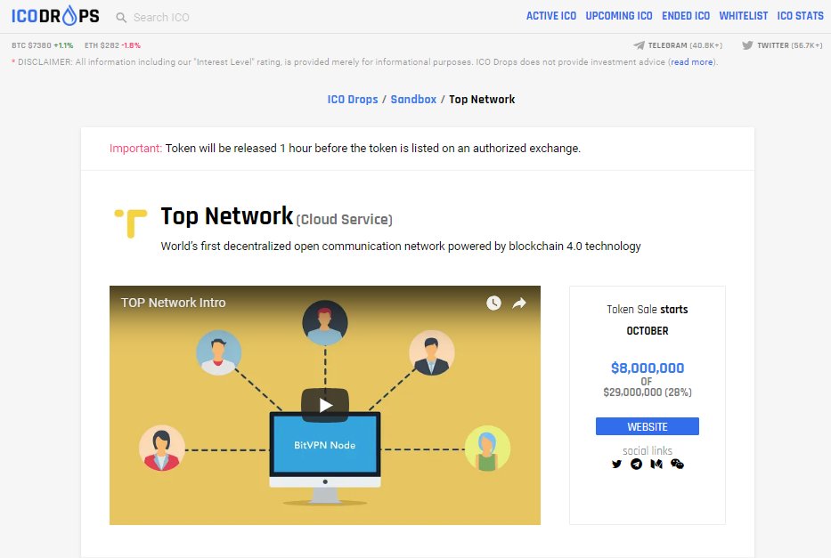 topnetwork_top's tweet image. Thank you @ICODrops for adding TOP Network to the list! icodrops.com/top-network/  
#TOPNetwork #ICODrops