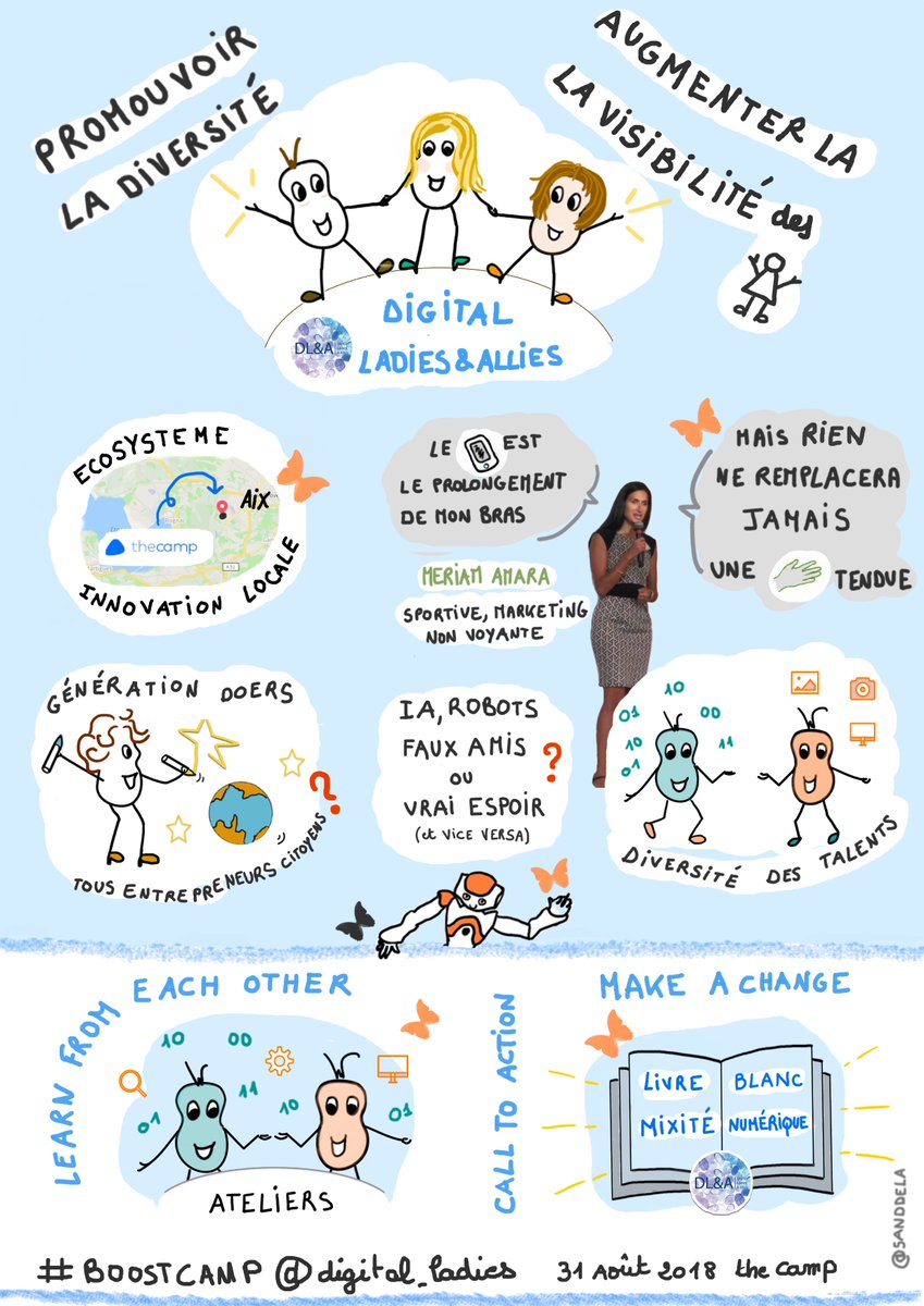 Le #Boostcamp des <a href="/digital_ladies/">Digital Ladies &Allies⚡️#WoGiTech #VivaTech 🎉</a> à @thecampProvence en 1 sketchnote au presque ! Bienveillance, interactions et engagement pour la #mixité #numerique avec bientôt 1📘 blanc buff.ly/2wzy4dh  <a href="/BlanquefortH/">Hubert Blanquefort</a> <a href="/HerveMonier/">Hervé Monier </a> <a href="/mounir/">Mounir Mahjoubi</a> <a href="/BoostElles/">Goretty FERREIRA</a>  <a href="/LouisSerge/">Serge Louis</a> <a href="/carolineramade/">Caroline Ramade</a>