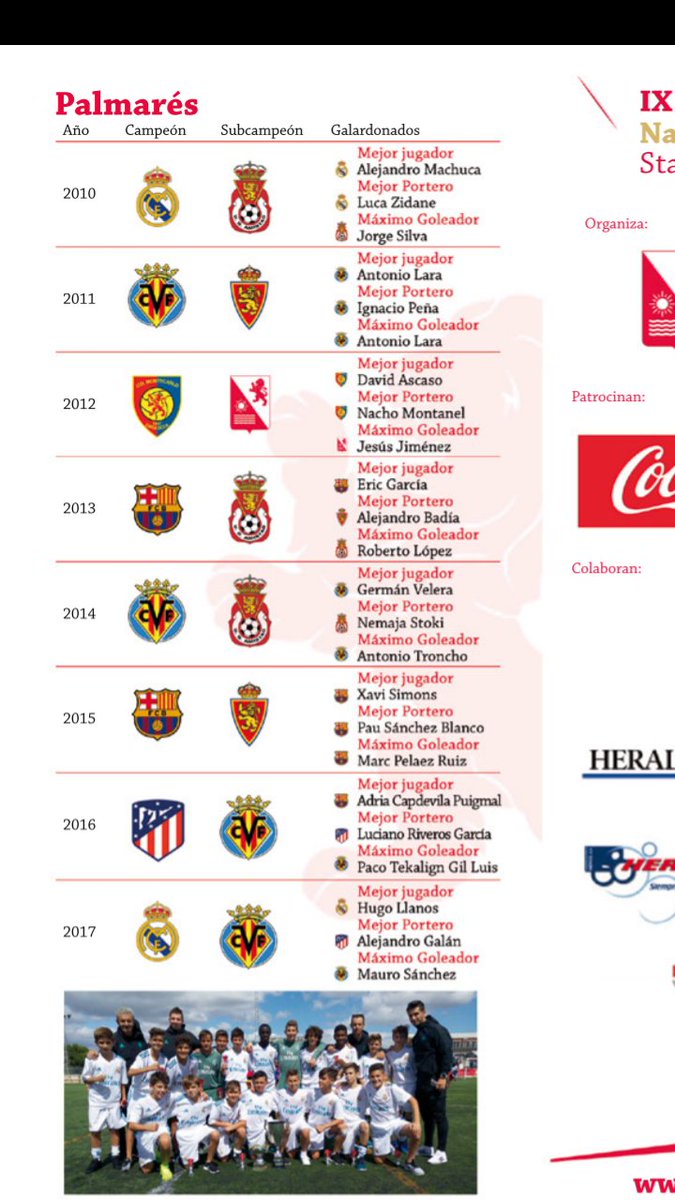 Este finde toca el IX Torneo Nacional infantil en Zaragoza...
Real Madrid, Atlético de Madrid, Villarreal CF, Real Zaragoza...
A disfrutar!!