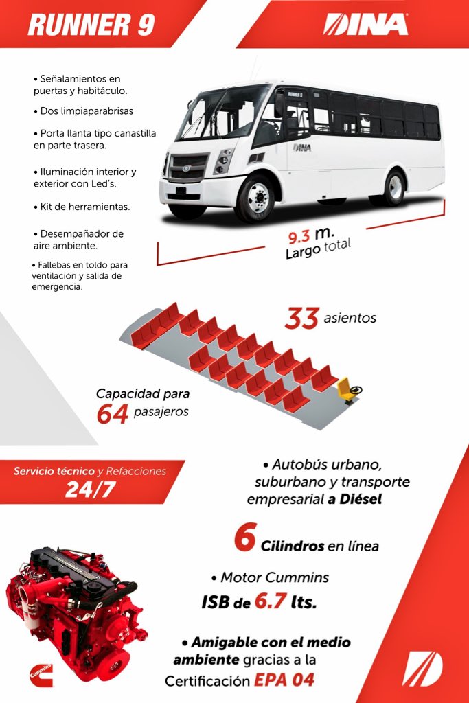 ClaudiaG_DINA's tweet photo. Conoce la versatilidad de nuestra unidad @DINAmx #Runner9 con motor @CumminsdeMexico https://t.co/EXEOJnGz2T