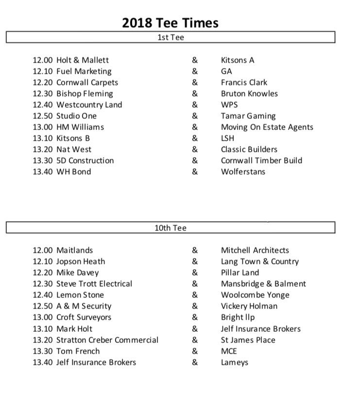 The start sheet for the 2018 @Jelf_UK Early Bird League at <a href="/TrevoseGC/">Trevose Golf Club</a> tomorrow has been published! 

Mitchell Architects are the defending champions and there are 44 local businesses competing for the bragging rights for 2018!