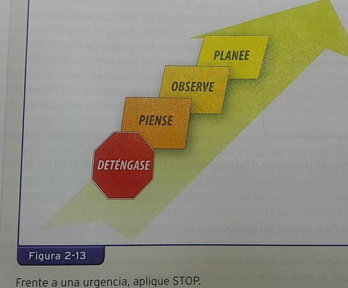 ajcontreras14's tweet image. STOP - THINK - OBSERVE - PLAN 

Recomendación para los buenos samaritanos antes de intervenir. 
#Prevención #FirstResponde @osmithgallardo. @VOSTpanama