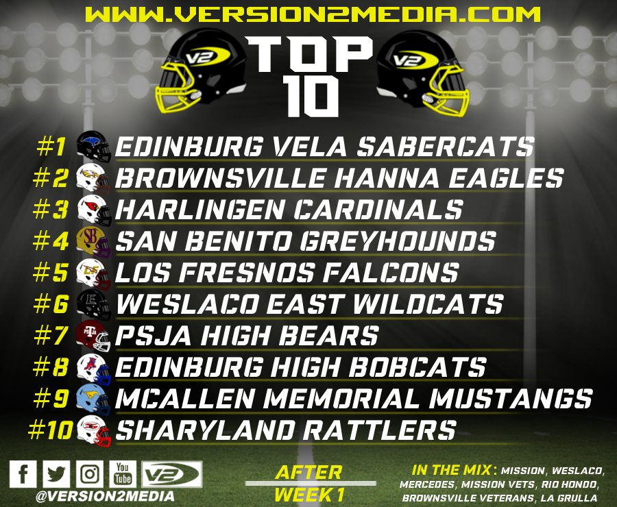 version2media on Twitter: "Our TOP 10 football teams list after Week 1