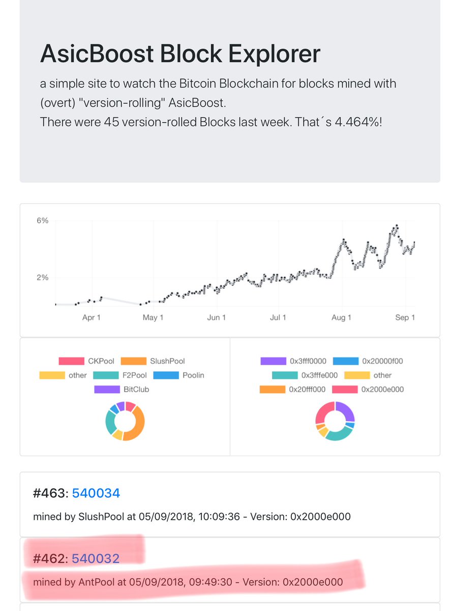 Nicolas Thumann (@n_thumann) / Posts / X
