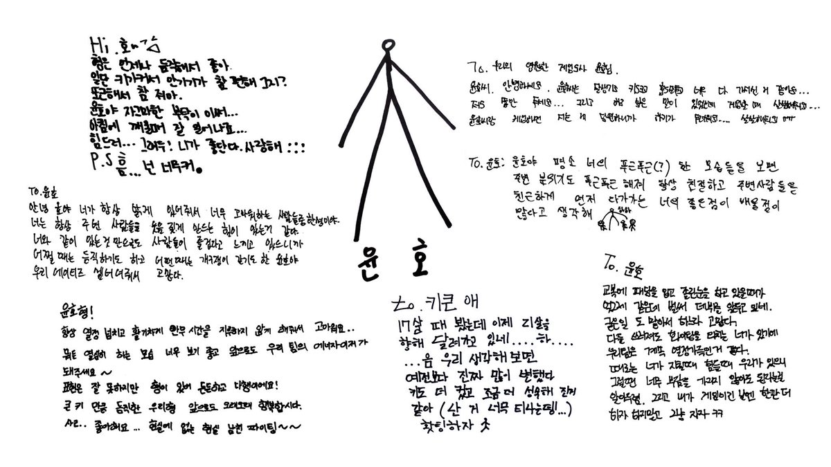 ATEEZofficial's tweet photo. [📷] ATEEZ 롤링페이퍼

에이티즈가 서로에게 보내는 메시지💌

#ATEEZ #에이티즈 #KQ https://t.co/WYjP19NwGG
