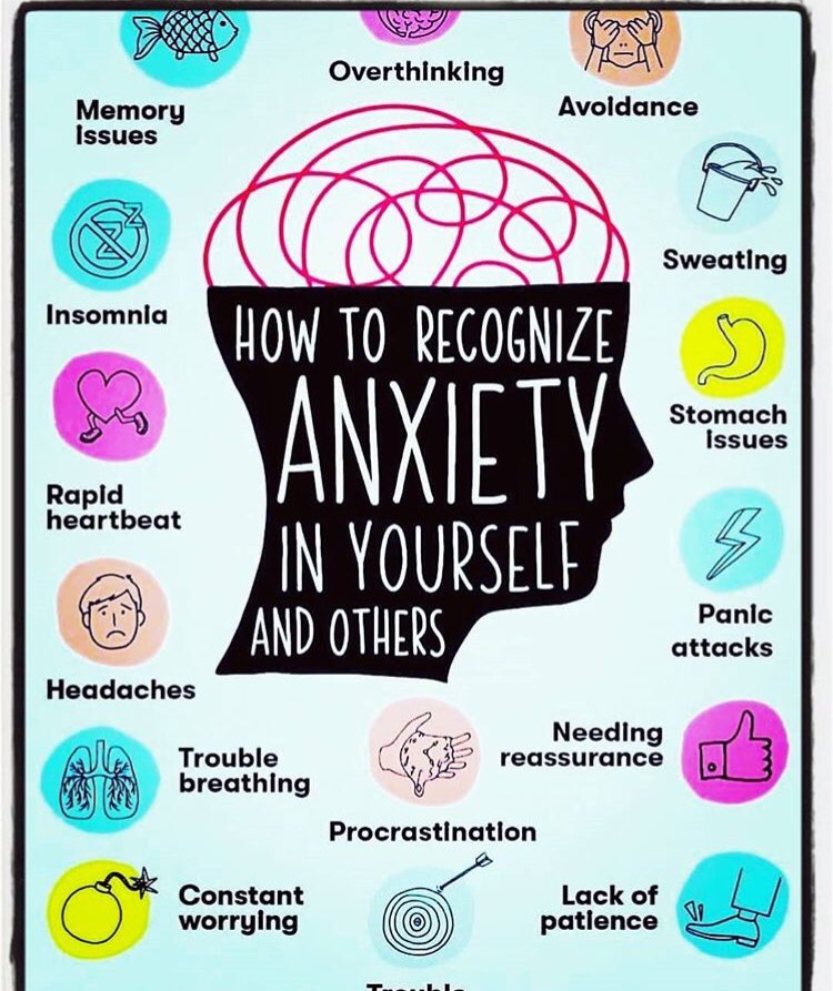 HealthWiseLeeds's tweet photo. https://t.co/SNjDGLKG8U