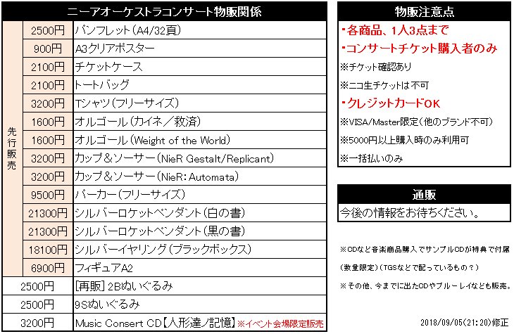 Dod Nierネタバレ防止用 ニーアオーケストラコンサート関係 物販情報修正 人形達ノ記憶 は 各種イベント会場限定販売 とアナウンスがあるので 今のところ通販対象外のようです Nier ニーア