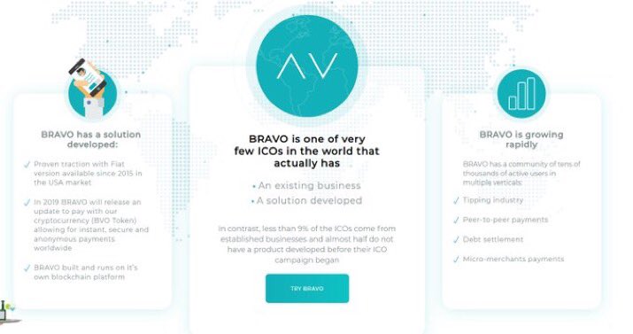 TheGemClub's tweet photo. Excited to announce that I will be sharing updates for the @Bravo_Pay team over the course of the next 10 weeks leading up to their ICO 💎

Bravo (as seen on Shark Tank) is a secure payment app w/ private messaging

https://t.co/0GekJ8yBjW https://t.co/VIZcTWLklD