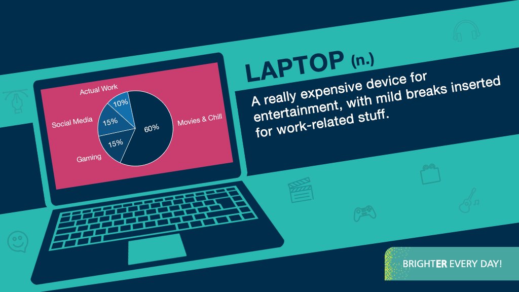 cromaretail's tweet image. Work hard. Chill harder. #Techtionary