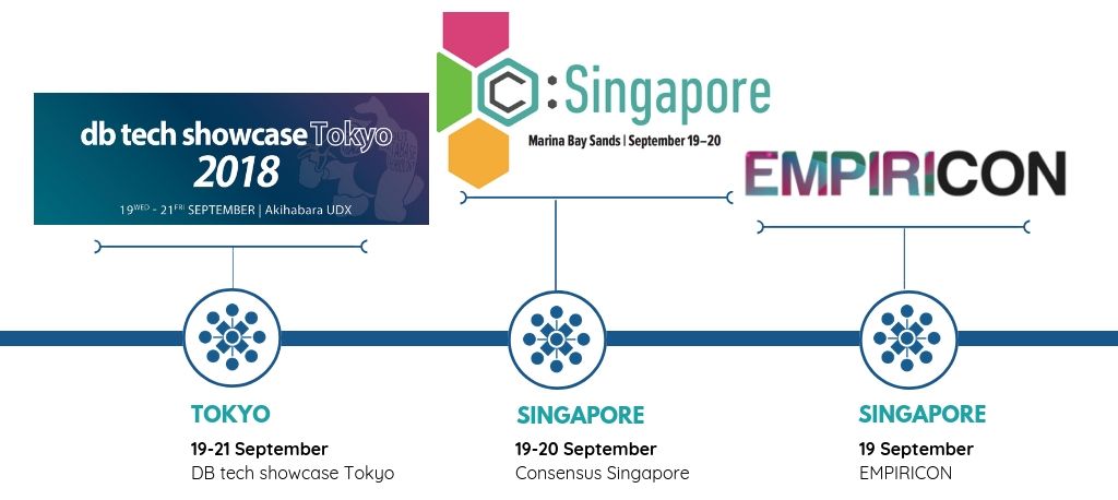 BluzelleHQ's tweet image. Events we are participating in September! Who are around? #ConsensusSingapore #EMPIRICON #dbtechshowcase