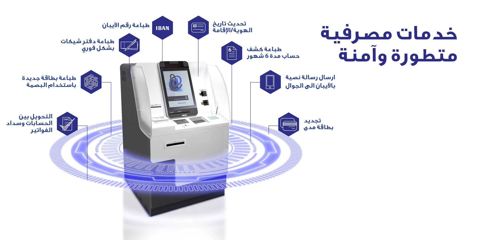 أجهزة الصرف الآلي البنك السعودي الفرنسي