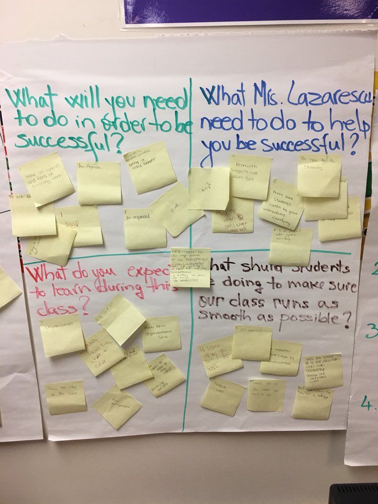 PrincipalGrimm's tweet photo. This is what student buy-in looks like!! Great work Ms. Lazerescu!! #HawkPride #HawkLearning https://t.co/xBVIBBZScU