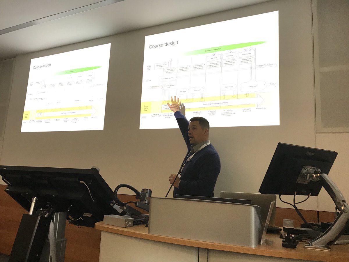 klamma's tweet image. RT ECTELconference: RT phish108: From social presence and cohort organization to cognitive presence - impressions from an interesting overview on tools and challenges of understanding social interactions in online #learning #sc2c #ectel2018 #ectel18 with…