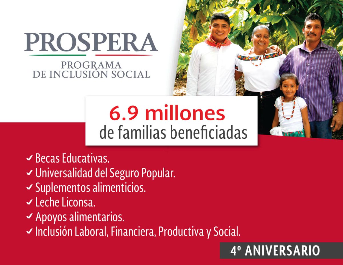 Prospera_MX's tweet photo. Hemos transformado la vida de millones de mexicanos impulsando su educación, salud y alimentación. Gracias a la transformación de Oportunidades a #PROSPERA ahora las y los jóvenes cuentan con becas de Educación Superior para impulsar su futuro. https://t.co/j5UPEmrh6X