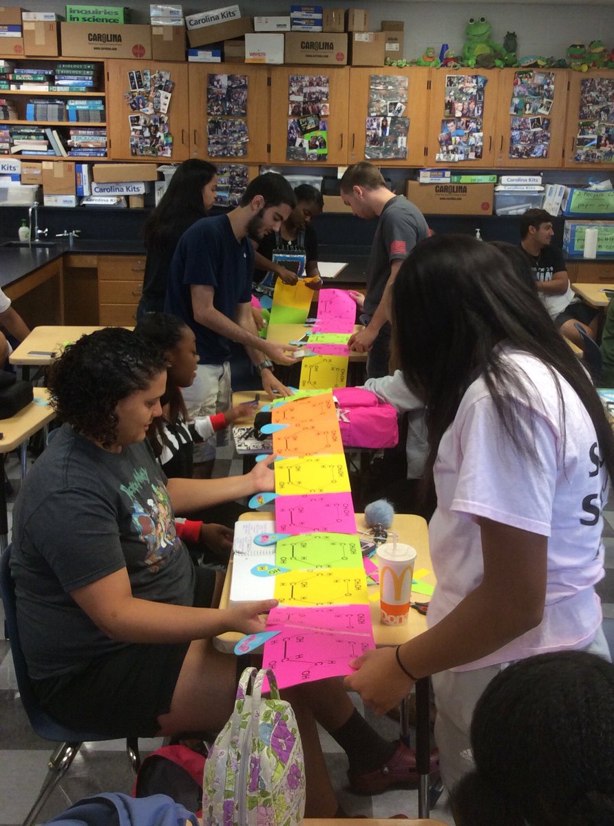 PinedaScience's tweet photo. #APBio builds the world’s largest polysaccharide 🍭 #Pinedose #dehydrationsynthesis stay tuned for final product! https://t.co/jqIAUsGoo3