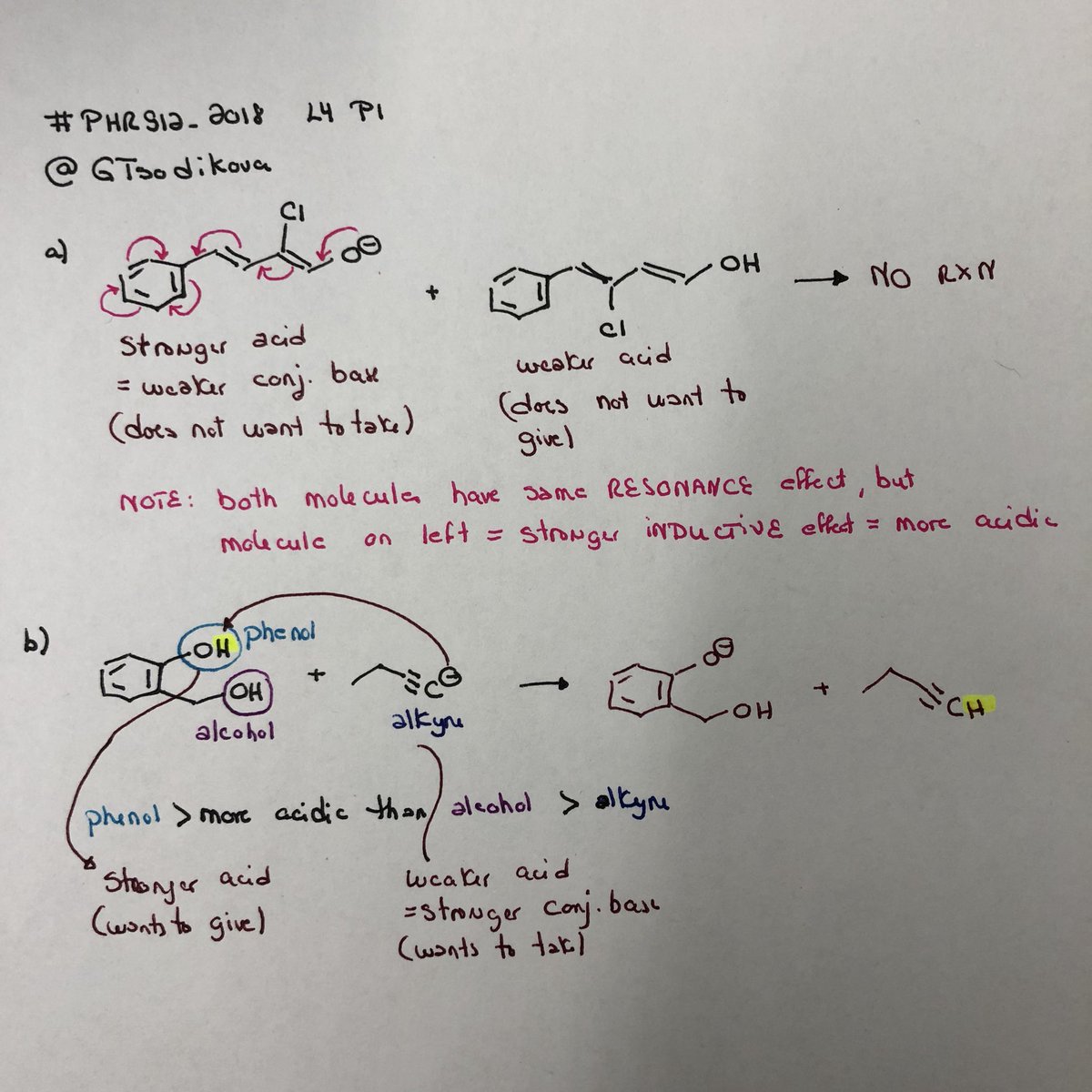 Dr. Sylvie Garneau-Tsodikova tweet media